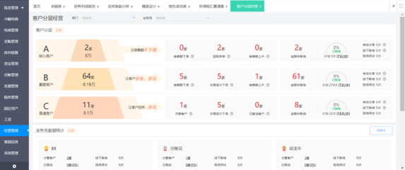 ERP服務(wù)主數(shù)據(jù)與信息系統(tǒng)集成服務(wù) 驅(qū)動(dòng)企業(yè)數(shù)字化轉(zhuǎn)型的雙引擎